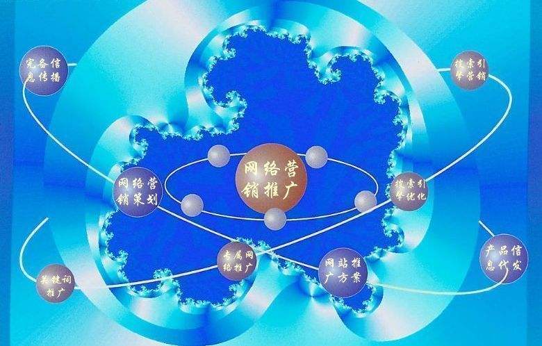 龙湖新媒体运营企业需要掌握的网络推广技巧有哪些